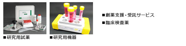 研究用試薬・機器、創薬支援・受託サービス、臨床検査薬