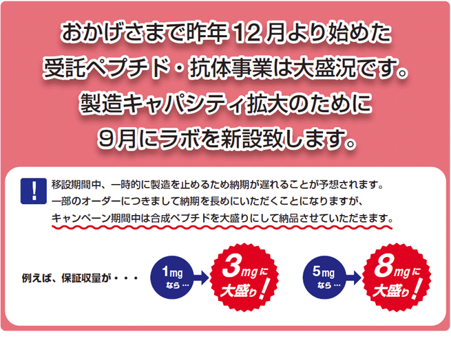 移設期間中、一時的に製造を止めるため納期が遅れることが予想されます。一部のオーダーにつきまして納期を長めにいただくことになりますが、キャンペーン期間中は合成ペプチドを大盛りにして納品させていただきます。