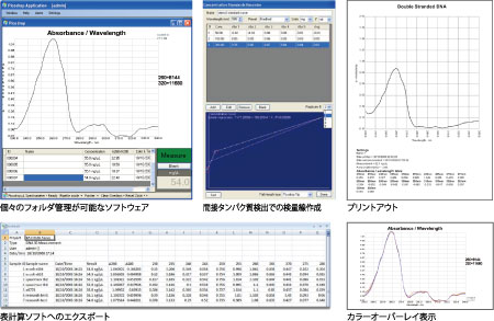 }CNbgxv Pico100