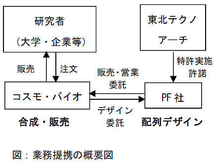 Ɩg̊Tv}