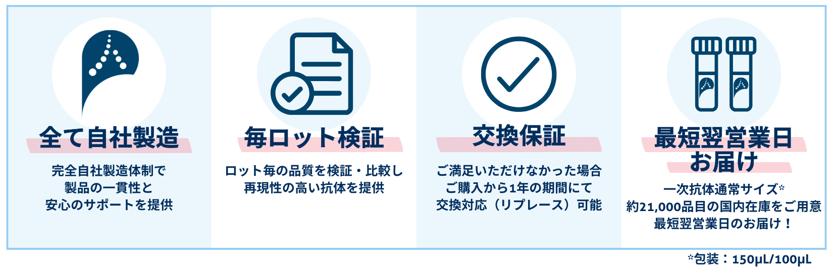 �v���e�C���e�b�N�Ђ̓����F�S�Ď��А����A�����b�g���؁A�����ۏ؁A�ŒZ���c�Ɠ����͂�