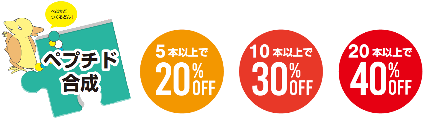ペプチド合成 5本以上で20%OFF、10本以上で30%OFF、20本以上で40%OFF