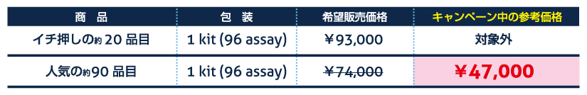 価格表:サンドウィッチELISA ¥47,000キャンペーン