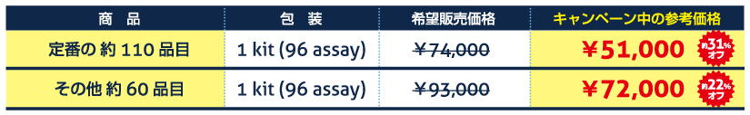 定番の約110品目 31%OFF! その他 約60品目 22%OFF!
