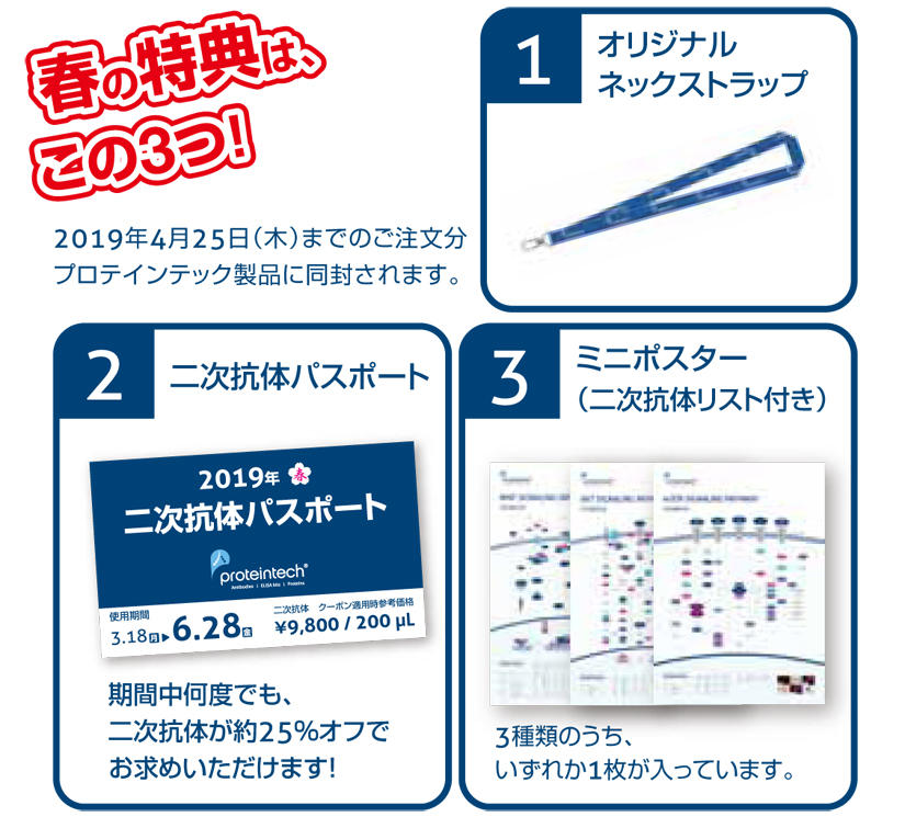 プロテインテック春の特典キャンペーン 2019年4月25日(木)まで