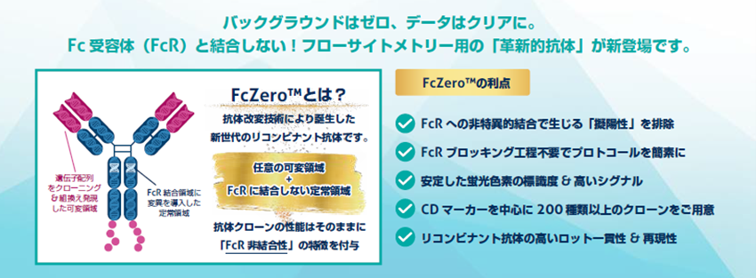FcéiFcRjƌȂIt[TCgg[ṕuvIŔvVoBuGtV[[ERrigR FcZero-rAb(TM)v