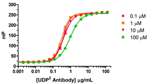 UDP2_02.gif