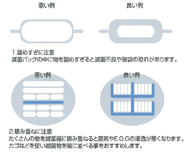 ValuMax International Inc 滅菌 クールバックカバーオール フード付(クラウンフード 袖口ゴム)L S4704CE 白 L 