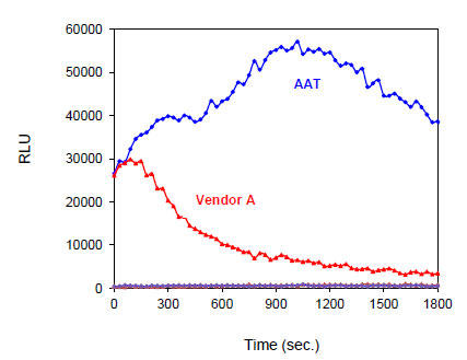 Sectreated GaussiaVtF[[|{t r