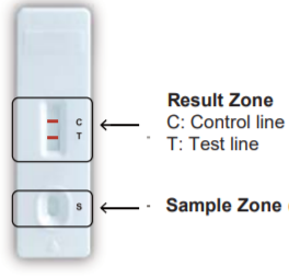 COVID-19 Viral Antigen Rapid Test