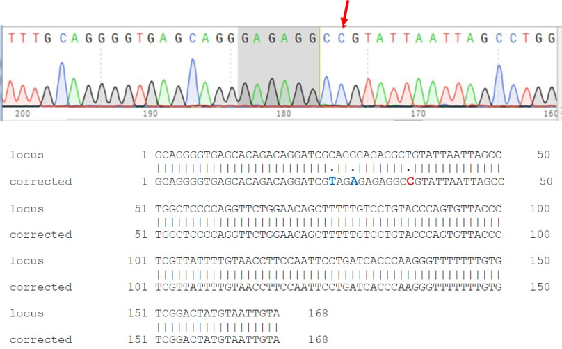 ASC_crispr_genome_editing_ipscs_2.png