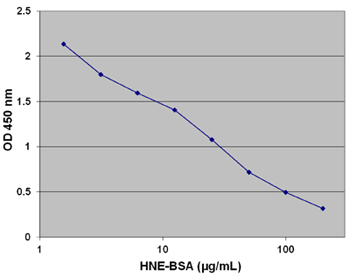 HNE-BSAELISAX^_[hJ[u