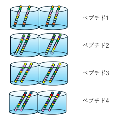 CPA_epitope_mapping_step1_1.png