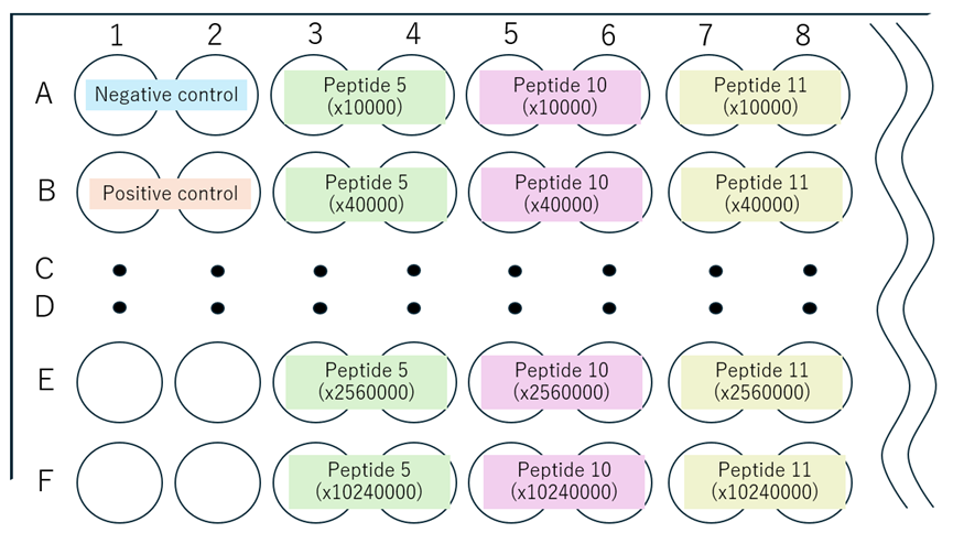 CPA_epitope_mapping_step4_1.png