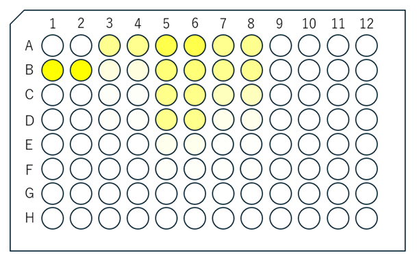 CPA_epitope_mapping_step4_2.png