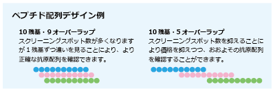 CPA_epitope_step1_example.png