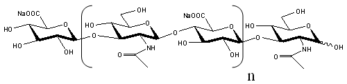 ヒアルロン酸オリゴ糖キット（HA4, HA6, HA8, HA10, HA12）