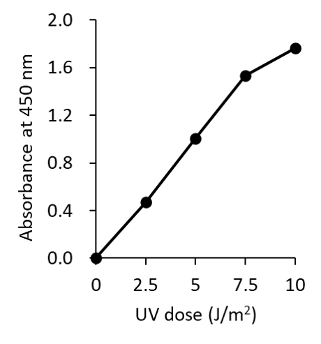 CSR_NMMAK002_fig3.png