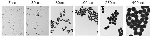CTD_Gold-Nanoparticles_1.jpg