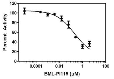 MMP Drug Discovery LbgiF^uj