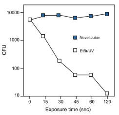 Novel JuiceyяLG`WẼVOǐoωr