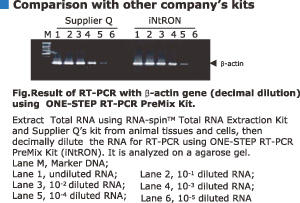 RNA-spin g[^RNAoLbggpf[^