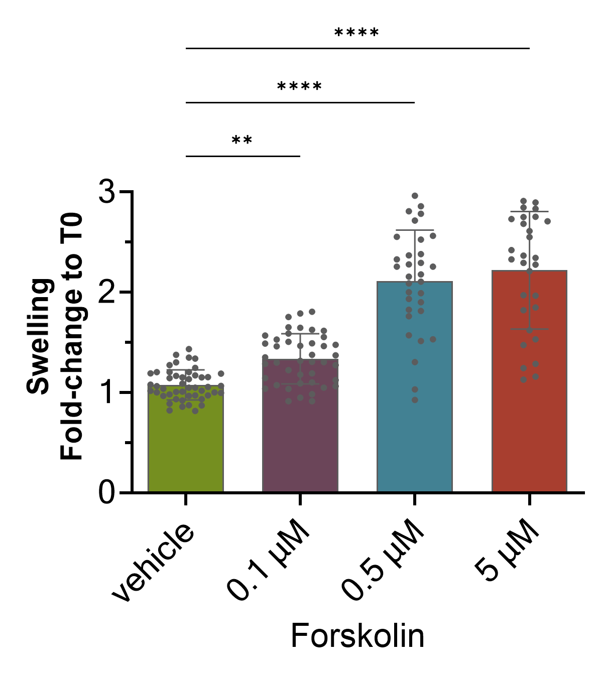 INP_3D_InSight_DIGIT_fig3R.png