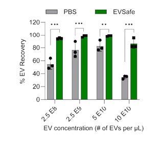 JOT_EV_standard_Fig01.jpg