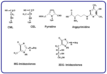 non-fluorescent / non-crosslinked