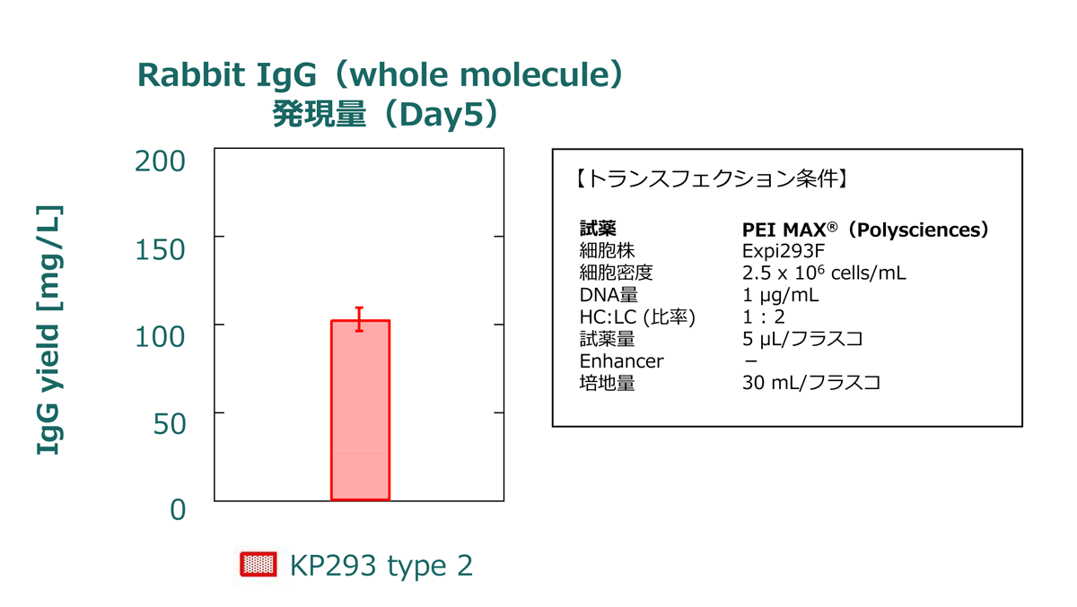 KYO_29335_fig04.gif