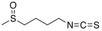 R, S-Sulforaphane