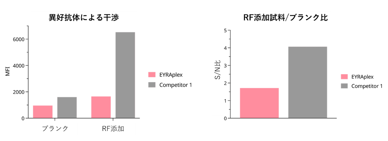 MAB_EYRAplex_05.png