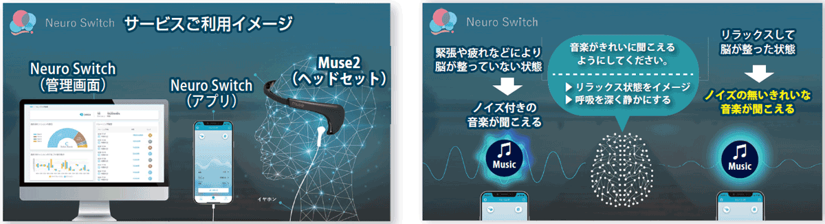MDI_NeuroSwitch_image_01.png