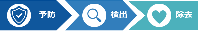 MPB_mycoplasma-contamination-solutions_01.png