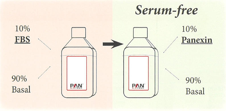 NMD_MSLR5010_fig2.jpg