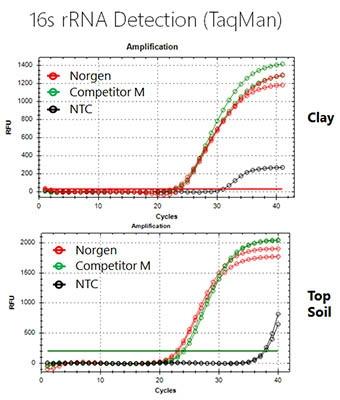 NOG-64000-fig3.jpg