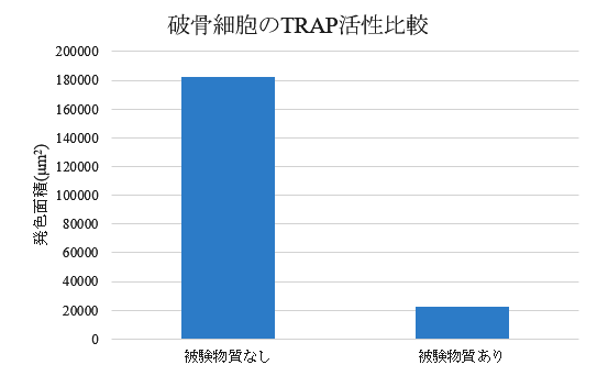 jזETRAPr