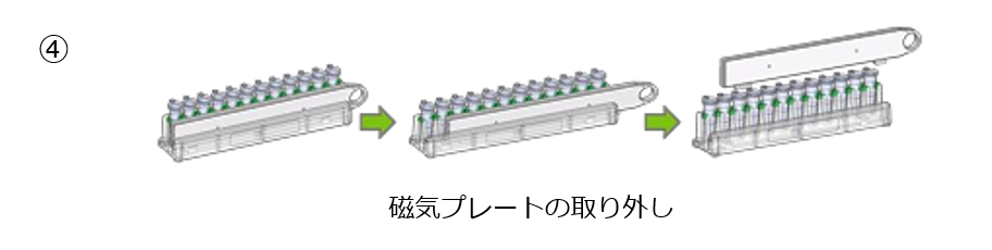 4.磁気プレートの取り外し