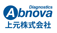 Abnova Diagnostics (Japan)