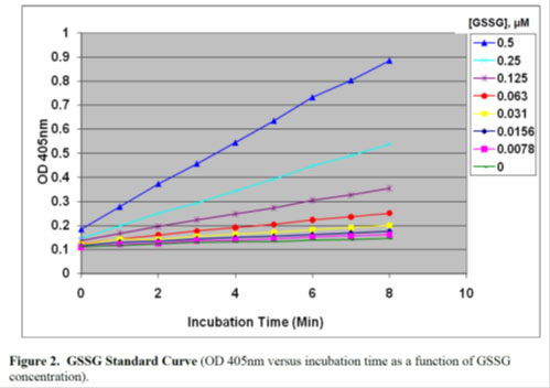 cellbiolabs-faq-product12_1.jpg