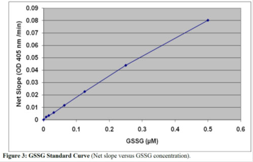 cellbiolabs-faq-product12_2.jpg