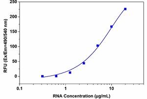 advances-in-nucleic-acid-detection-abd_03.jpg