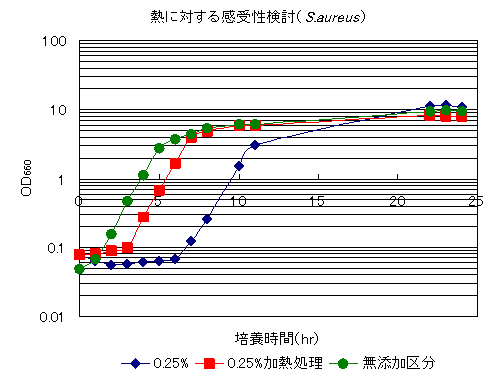 Mɑ΂銴󐫌