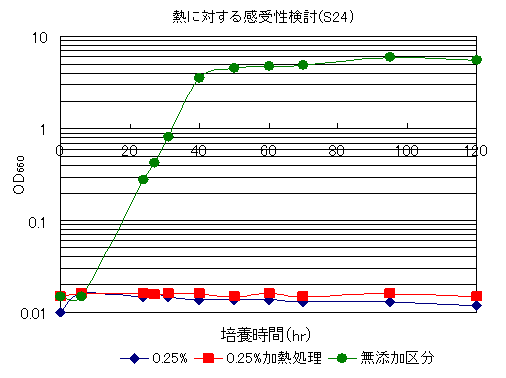 Mɑ΂銴󐫌