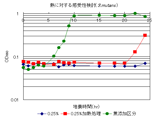 Mɑ΂銴󐫌