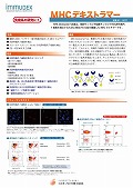 CfbNXЁ@MHCfLXg}[炵