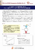 ハカレル社　ヒトPD-L1/CD9Exosome ELISAキットチラシ